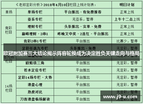 欧冠附加赛三大结论揭示阵容轮换成为决定胜负关键走向与格局
